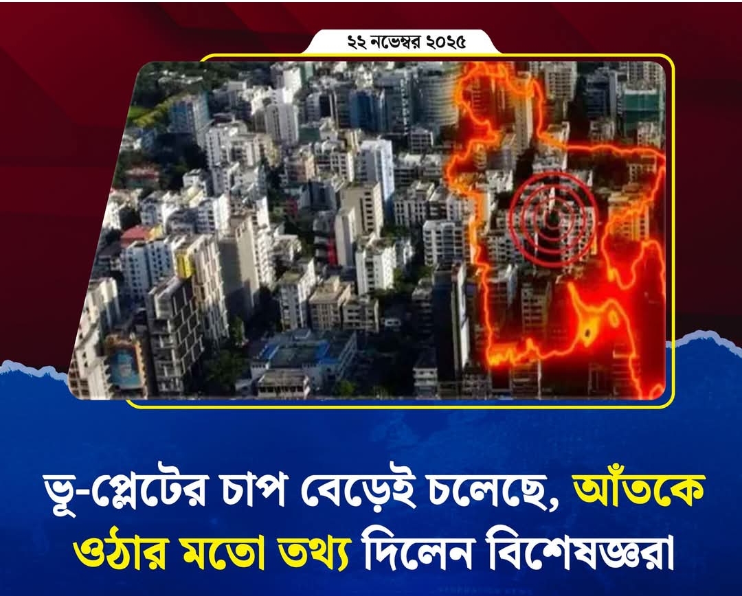 ভূ-প্লেটের চাপ বেড়েই চলেছে, আঁতকে ওঠার মতো তথ্য দিলেন বিশেষজ্ঞরা